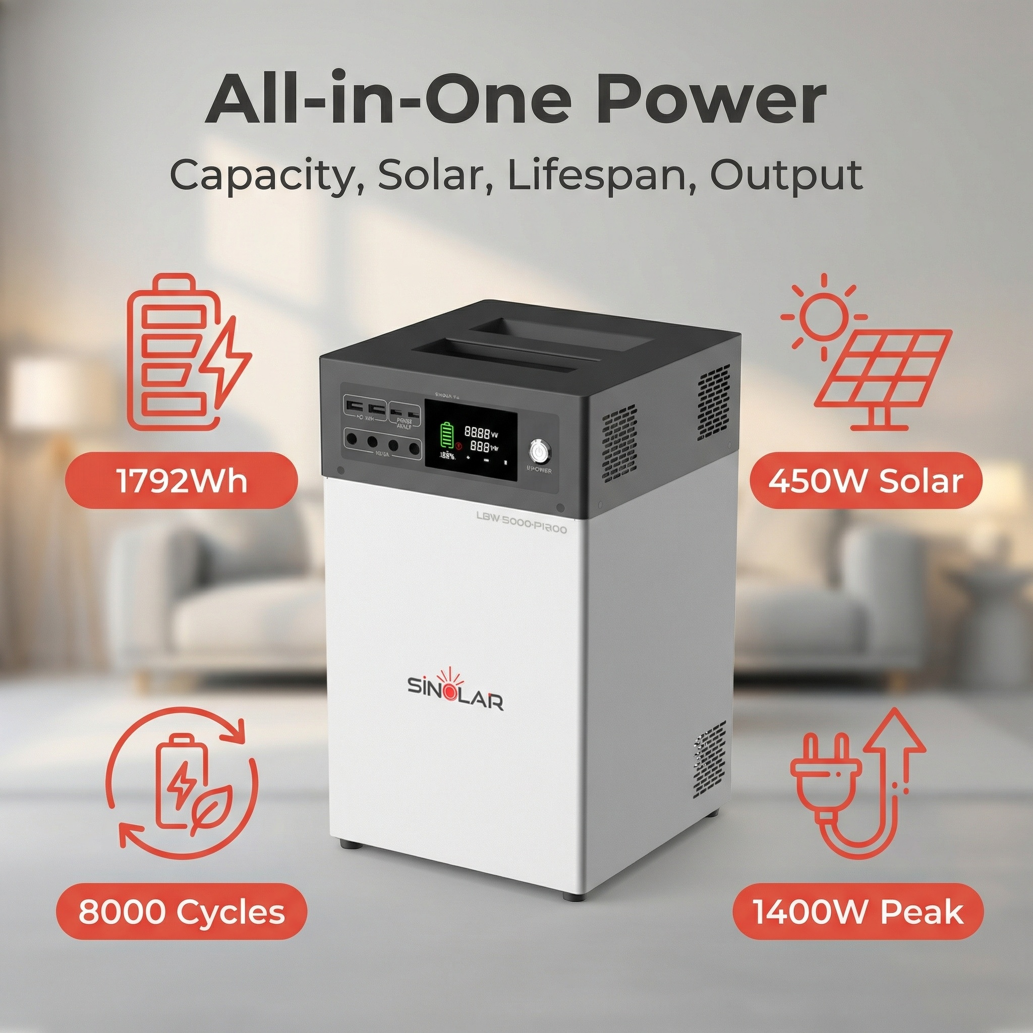Sinolar 2000 Solar Generator All in One with 1000W Inverter, 2000Wh Lithium Battery  for Home Backup & Outdoor 2 Years warranty